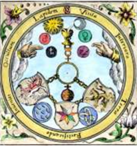 A Alquimia dos <br />Hidrogênios A Alquimia dos <br />Hidrogênios