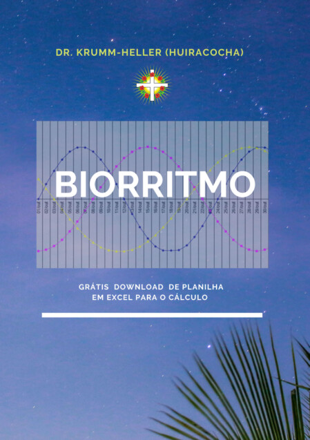 Biorritmo